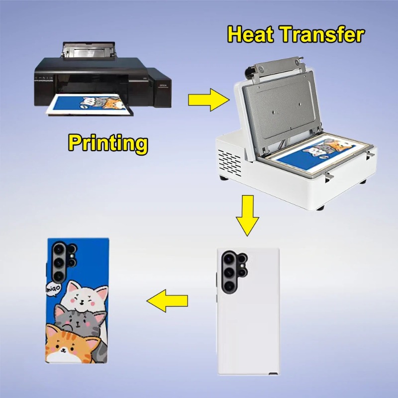 Машина для 3D-сублимации и вак – обзор и цена 3D Printing Iphone