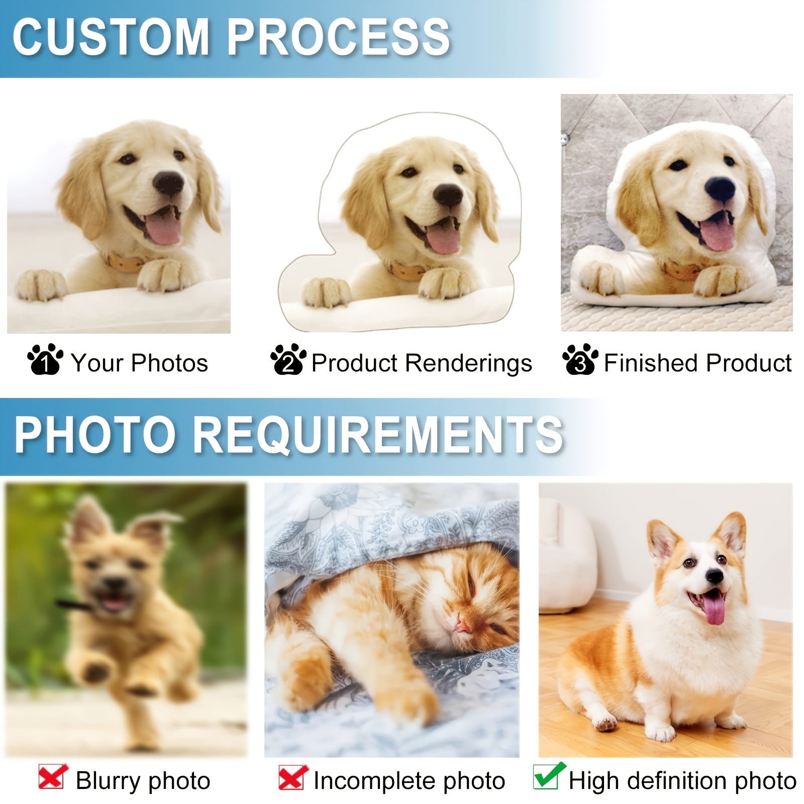 Подушка для питомца с 3D-печат – обзор и цена 3D Printing Foto