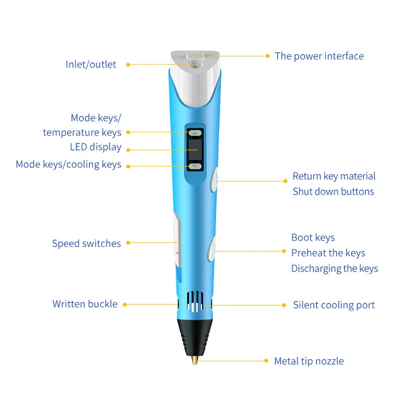 Электронная 3D-ручка HOMEFISH  – обзор и цена 3D Printing Pen For Kids