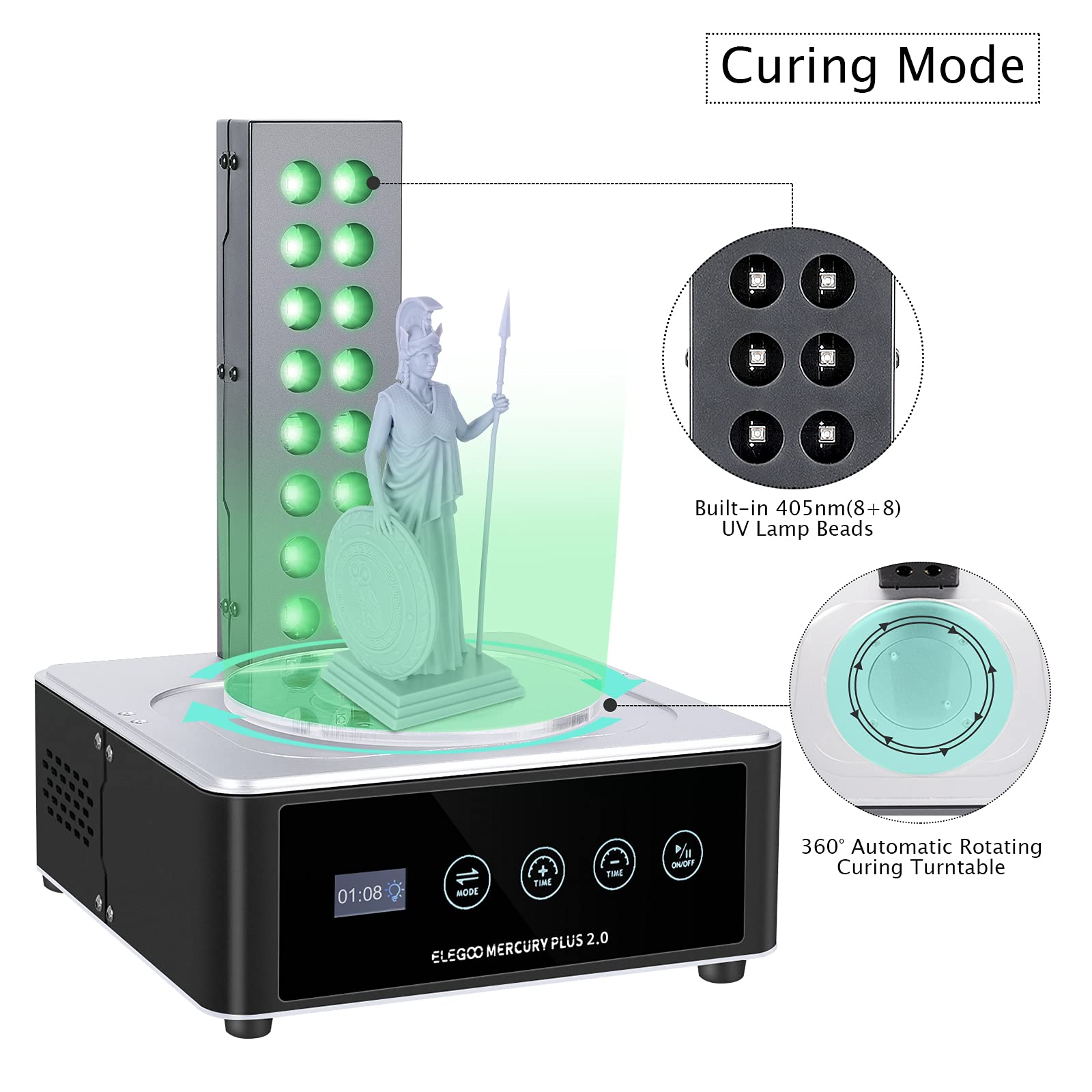 ELEGOO Plus 2.0 Станция для ст – обзор и цена 3D Printing Machine