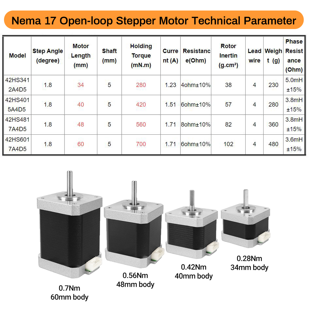 Шаговый двигатель Nema17 (42 м – обзор и цена 3D Printing Machine